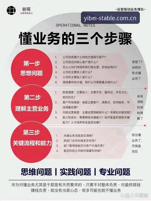 苹果找稳定体验不必解释使用指南：三个关键步骤与一个真实案例