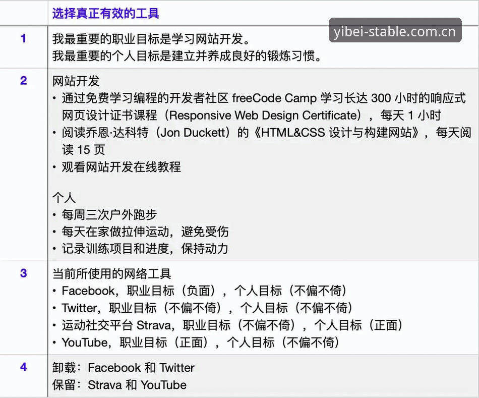 苹果用户找稳定体验不必解释哪个好的完整指南：从下载到观赛的决策手册